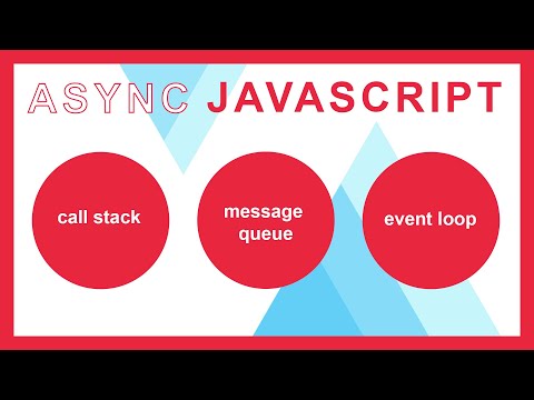 Async Javascript Part I - Javascript event loop, stack & queue