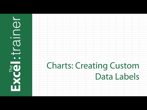 Excel Charts: Creating Custom Data Labels