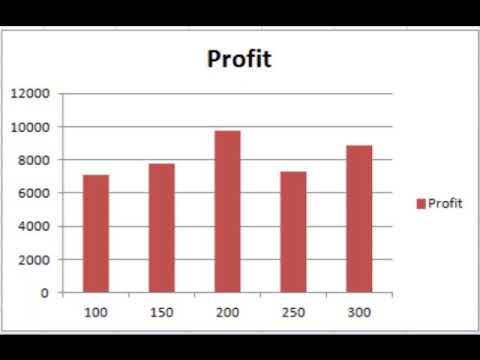 Trend-following Trading System, Quantitative Trading in Python