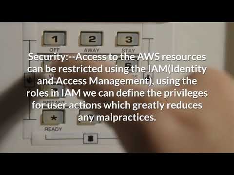 AWS Training in Hyderabad | Reasons to Choose AWS | AWS