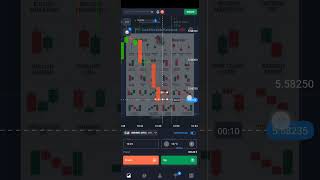 #howtotradechartpatterns #niftybankniftyoptiontradingstrategy #financialmarket #forexmarket