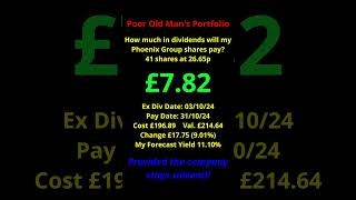 Phoenix Group Holdings (PHNX) Interim Dividend 2024. Are we securing our retirement?