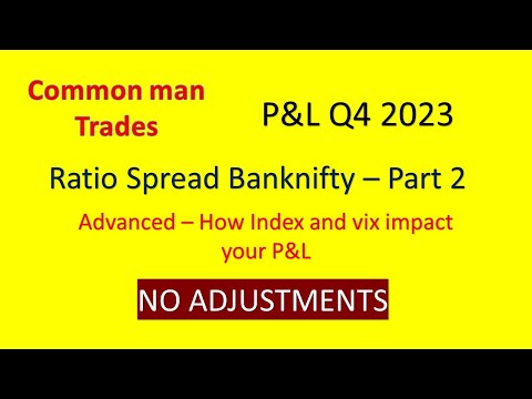 Ratio spread Banknifty - Part 2 - Q4 FY 2022 - Jan 2023 to Mar 2023 - Advanced Analysis