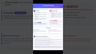 The Ultimate FREE API Tool for VS Code? EchoAPI vs Thunder Client