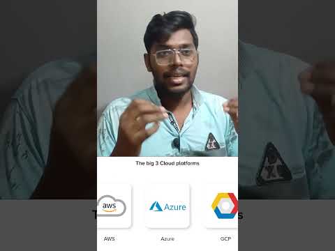 AI is Costing Us JOBS? | How Learning CLOUD Will Help You? | Why Cloud Skills Are Essential