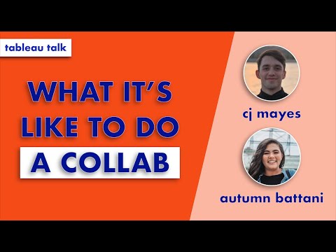 What It's Like to Do A Collab ft. CJ Mayes