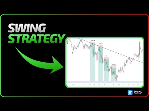 This Swing Trading Strategy Will Make Millionaires in 2025...