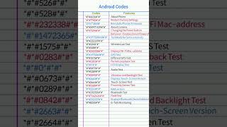 Android System Chak Feature Code #facts #android #system #code #foryou #important #trending #shorts