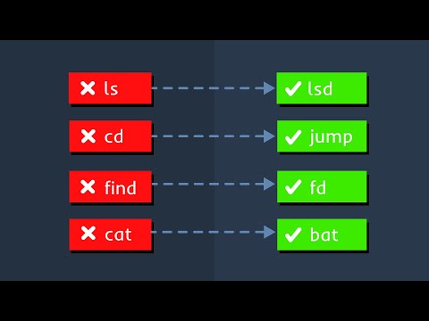 Unleash the Power of These 6 Linux Commands - Say Goodbye to Boring Terminal Screens! 🌈