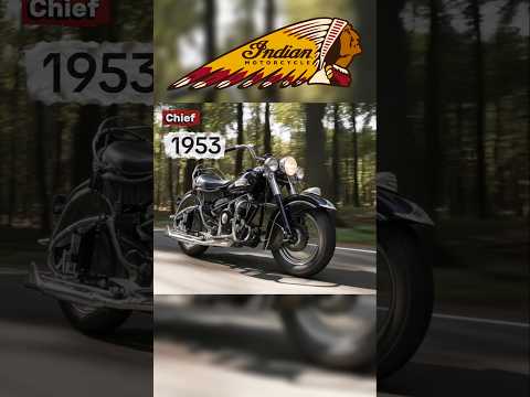 Indian Motorcycle Evolution (1901-Present)