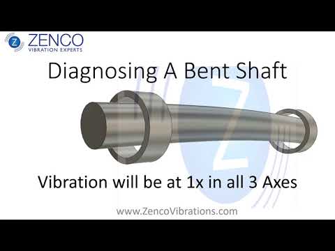 Diagnosing Bent Shaft