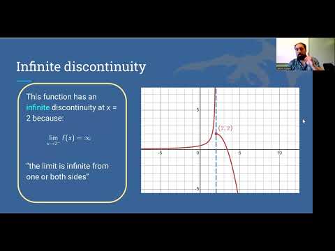 Unit 1 Lesson 6: Discontinuities