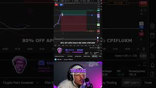 Profitable Trading: Find YOUR Risk-Reward Ratio!