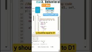 verilog code for 2:1 Mux in behavioural modeling #verilog #rtldesign #explorevlsi