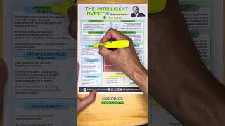The Intelligent Investor by Benjamin Graham - Visual Summary