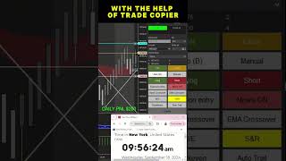Automation Trading Bot Makes $3000 in NQ Market || Slingshot Bot #ninjatrader8