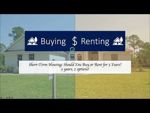 Is Buying Home really worth it in Short-Term : Should You Buy or Rent for 3 Years?
