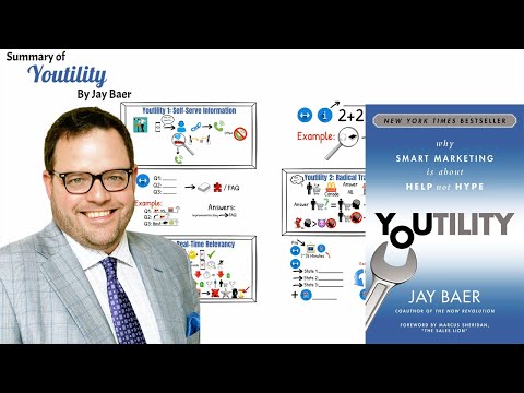 Youtility - 3 Main Ideas and 3 Exercises (Animated)
