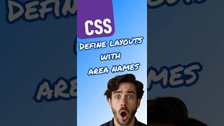 Easy CSS Grid with #gridtemplateareas #CSS