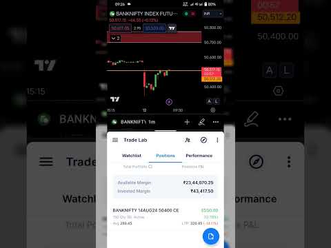 Banknifty #Profit #bankniftytrading  #trading #stockmarket #bankniftyprediction #todaytradingprofit