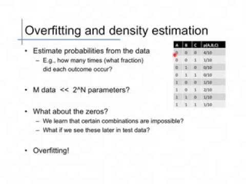 Bayes Classifiers (2): Naive Bayes