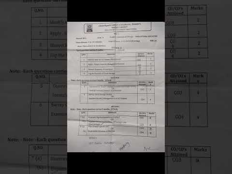 Internet of things | Question paper| MST-1 | CGC|UGCA1933| Sem-5| #ptu #exam #iot