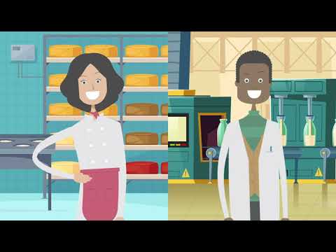 HACCP – Food Safety