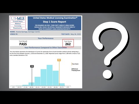 USMLE: What is a “good enough" score?