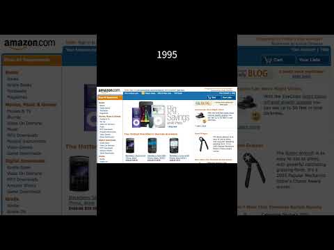 World's First e-commerce application | #facts | Relax with RK