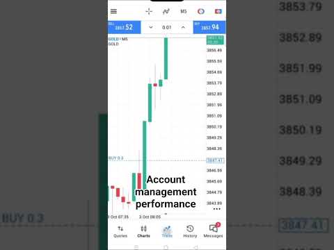 #forex #forexraja#xauusdlive #forextips