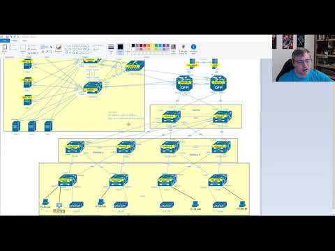 Cisco SD-Access Intro