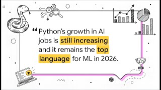 🔥 Python for Data Science 2026 | Learn Python FAST from Beginner to Advanced 🚀