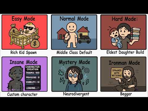 Every Real-Life Difficulty Setting Explained in 9 Minutes