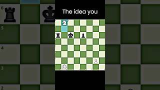 knight promotion brilliant move 💎🔥♟️#chess #chessedit #chessanalysis #chessboard #chessendgame