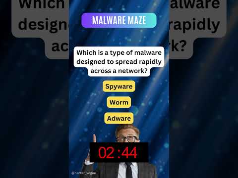 How much do you know about cyber security? 002 #cybersecurity #malware   #hacking #shorts
