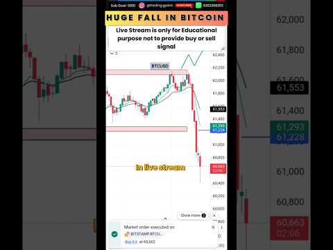Big Points captured in Bitcoin #cryptotrading #livetrading #bitcoin #shorts