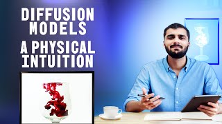 Lecture 8 - Diffusion Models: A Physical Intuition (SDE Framework) | Principles of Diffusion Models