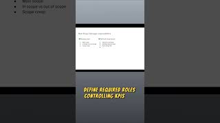 Project Manager Responsibilities #projectmanagers