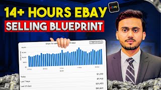 How to Start eBay Selling in 2026 | Complete Crash Course