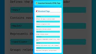semantic html tags part - 1 #html5 #htmlcssjs #htmltricks #tricks #code #semantic #tag #webdesign