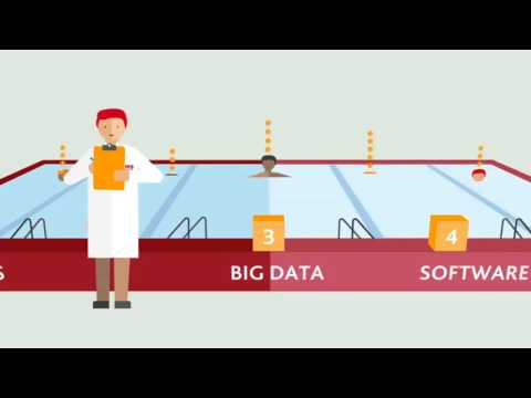 What is Talent Pooling?