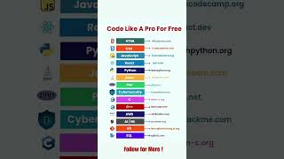 Code Like a Pro for FREE : Become Web Developer in just 6 seconds