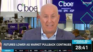 Markets Pull Back Despite "Good" GDP, Durable Goods & Jobless Claims Prints