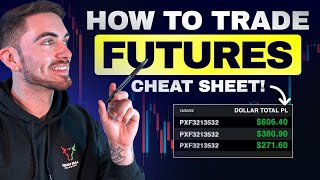 How To Profitably Trade Futures (CHEAT SHEET)