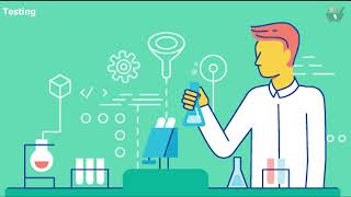 Drug Discovery, Preclinical Testing, Clinical Trials, Quality Control, Packaging and Distribution