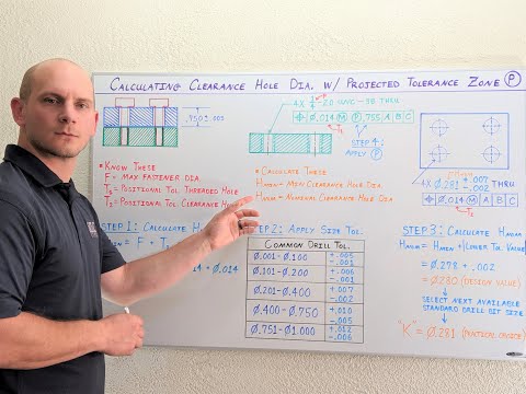 How to Calculate Clearance Hole Diameter w/ GD&T Projected Tolerance Zone