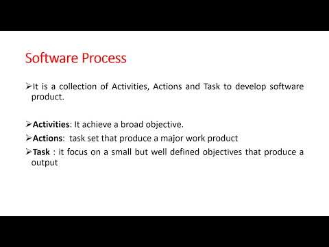 software process framework - Software Engineering