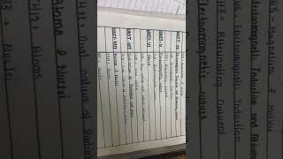 Class 12 #physics syllabus #2025-26#physics #physicschapters#ncert12