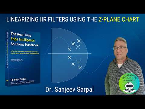 Stop Ringing in IIR Filters — Pole-Zero Z-Plane Optimization Explained | Dr. Sanjeev Sarpal