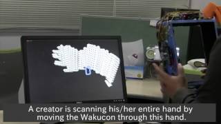 Scan Modeling: 3D Modeling Techniques using Cross Section of a Shape